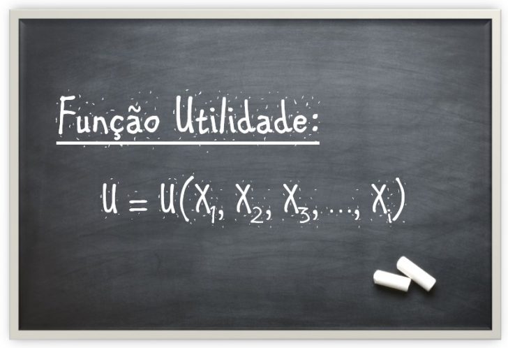 Função Utilidade