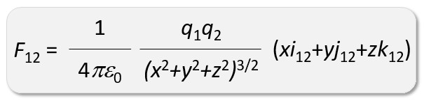 Lei de Coulomb