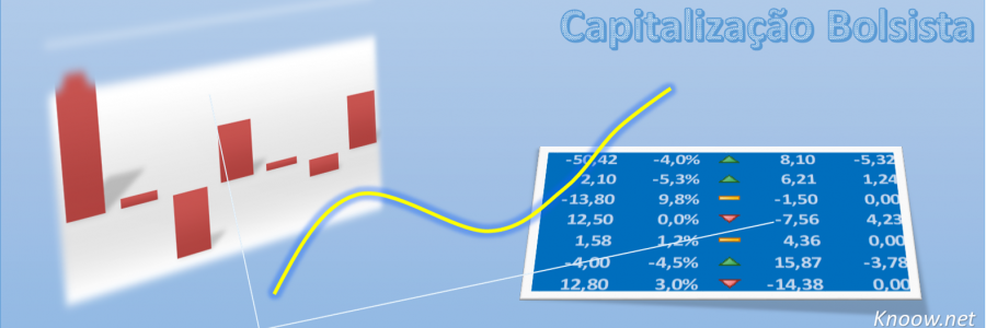Capitalização Bolsista