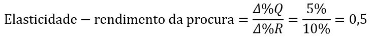 Elasticidade-rendimento