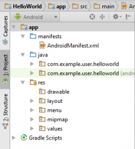 Figura 2 – Hierarquia dos diretórios do projeto, no separador Android