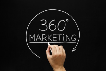 Marketing 360º