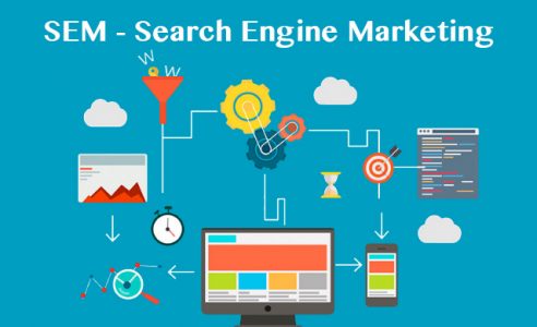 SEM - Search Engine Marketing