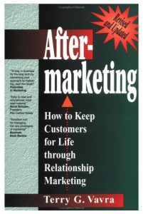 After-marketing