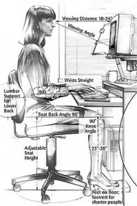 computer_workstation_variables-ergonomia