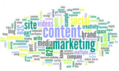 content_marketing