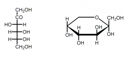 Figura 1 – Representação esquemática da D-frutose na forma linear e em anel (α-D-frutopiranose)