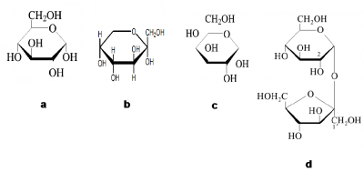 Figura 1- Representação esquemática das moléculas dos principais açúcares na forma de anel (piranose): a) glucose, b) frutose, c) galactose e d) sacarose