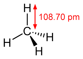Organização da molécula de metano