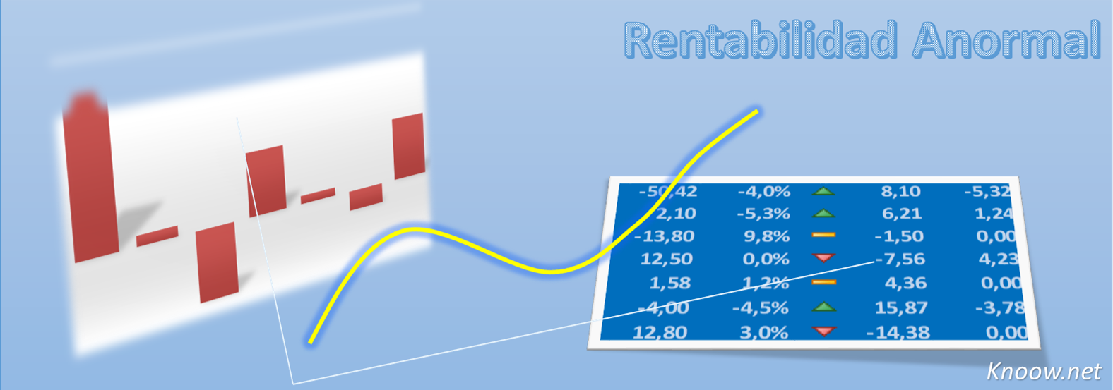 Rentabilidadanormal Knoow Knoow