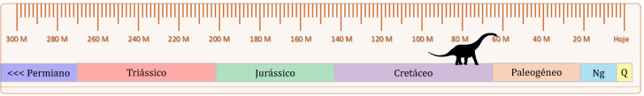 Quaesitosaurus-regua