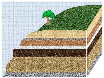 Geologia