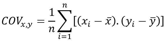 Covariância