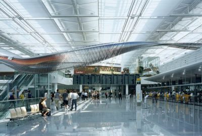 lista ranking top-10 maiores aeroportos da europa