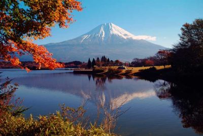 prefeituras mais populosas do japão