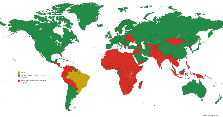 PIB per capita